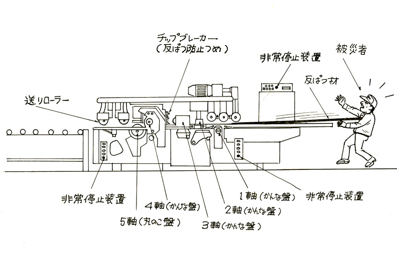 casestudy004-2109