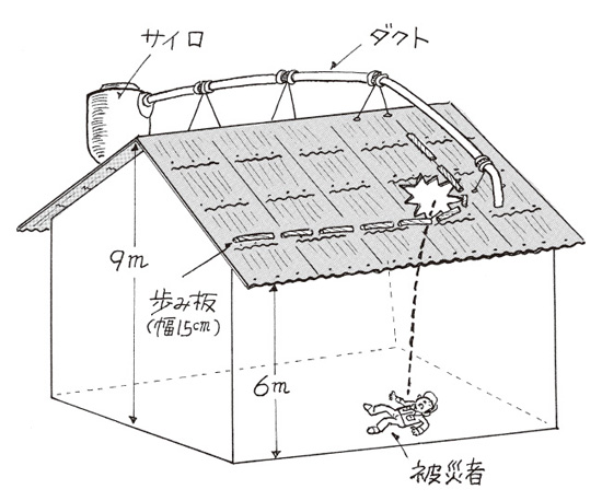 casestudy008-01