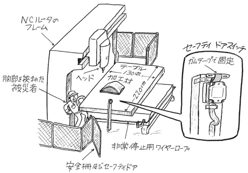 casestudy045