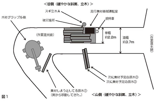 casestudy082_1